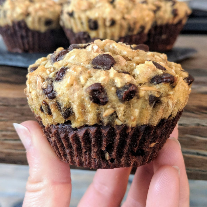 Muffins sans sucre ajouté